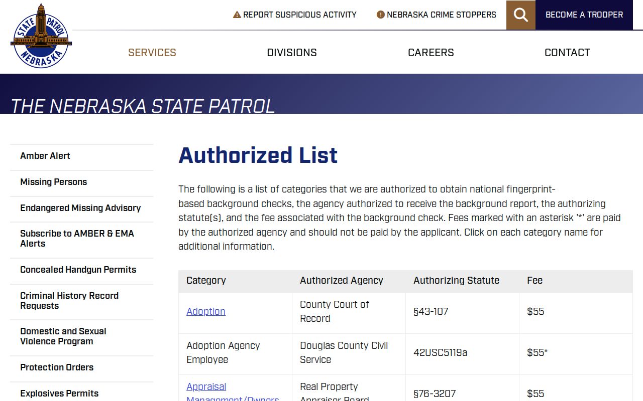 Seward County arrest history authorized Nebraska fingerprint checks
